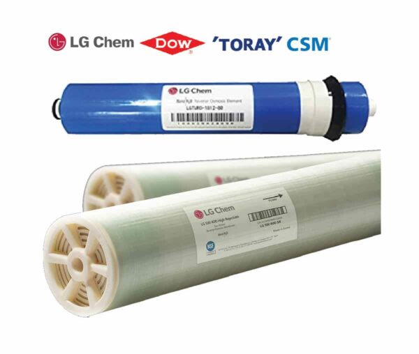 Membrane Domstique